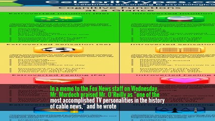 Murdoch’s Defiance Over O’Reilly Gives Way to Pragmatism -