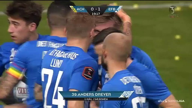 Anders Dreyer Goal - Horsens 0-1 Esbjerg - DENMARK Superliga - Relegation Group - 22.04.2017 FULL REPLAY HD