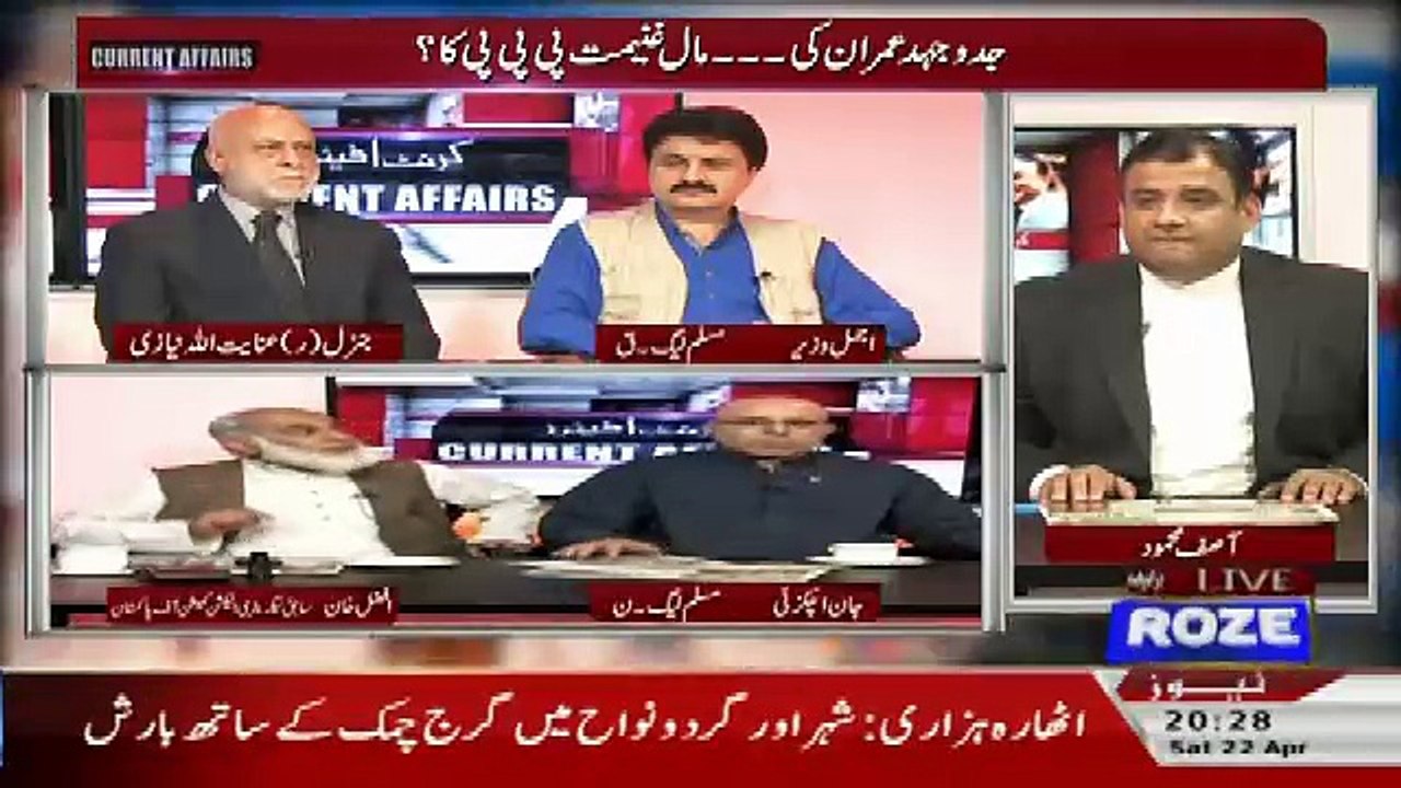 Current Affairs – 22nd April 2017