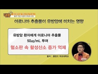 항산화의 왕 ‘아로니아’ 그 효과는? [내 몸 플러스] 40회 20170108