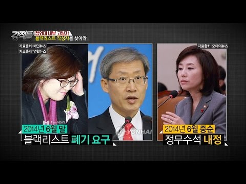 조윤선 장관도 블랙리스트에 대해 알고 있었다? [강적들] 164회 20170104