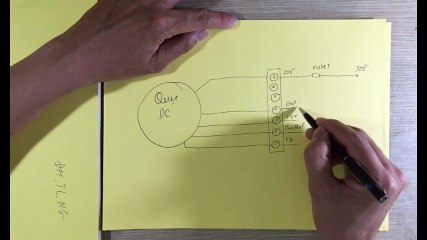 Fix the Conditional Logic