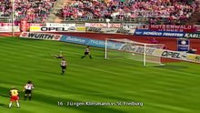 Top 30 Epic Header Goals In Football