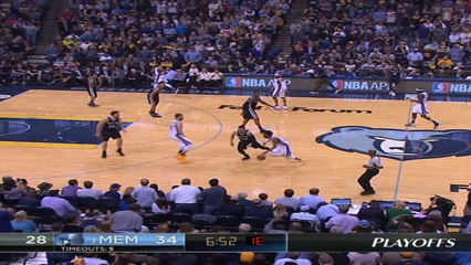 Spurs at Grizzlies Recap Raw - NTSC