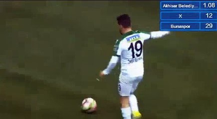 Sokol Cikalleshi Goal HD - Akhisar Belediyespor 3-1Bursaspor 23.04.2017