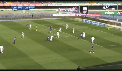 Adem Ljajic Goal HD - Chievo 0-1 Torino - 23.04.2017