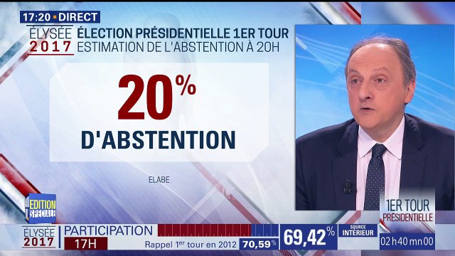 Le taux d'abstention estimé à 20h serait de 20% selon l'institut Elabe