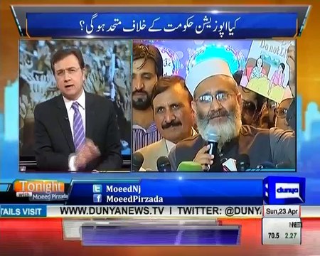 Tonight with Moeed Pirzada: Taliban got strengthen in Afghanistan, Rhetoric on its peak after Panama judgment