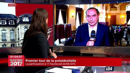 A 20h, l'abstention serait de 20% pour le premier scrutin sous haute sécurité
