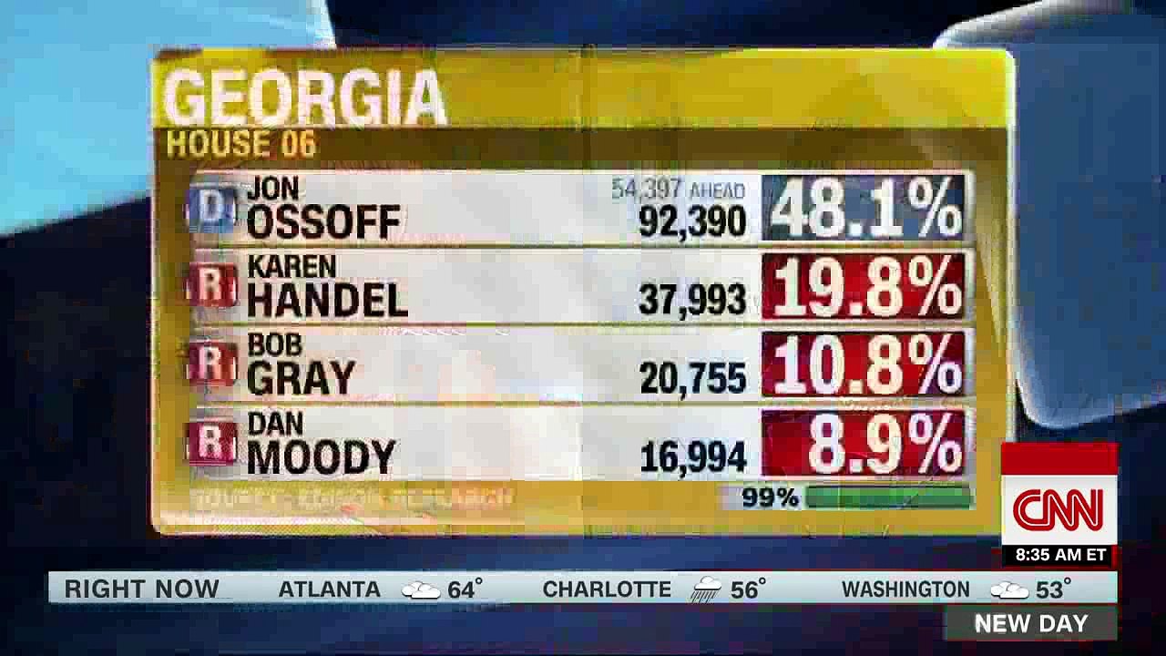 CNN to Karen Handel: Isn’t this still a referendum on Trump???