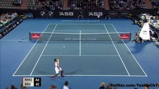 Dustin Brown vs Michael Mmoh Highlights AUCKLAND 2017