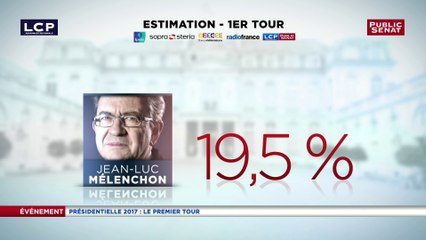 "Silence de mort" au QG de Mélenchon après les premières estimations