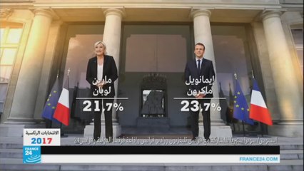 النتائج الأولية ماكرون ولوبان للجولة الثانية