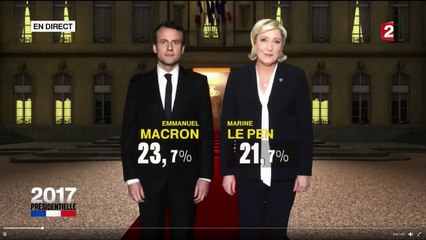 Download Video: Présidentielle : vers un second tour entre Macron et Le Pen