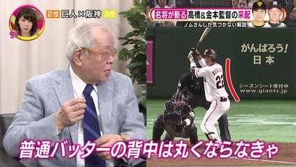 ノムさんしか気づかない解説 巨人×阪神 2017/04/23