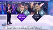 Emmanuel Macron et Marine Le Pen au second tour de l'élection présidentielle (estimation Elabe)
