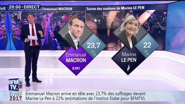 Emmanuel Macron et Marine Le Pen au second tour de l'élection présidentielle (estimation Elabe)