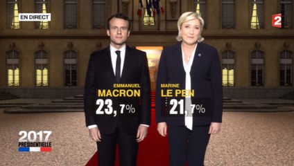Vers un duel Macron-Le Pen au second tour : l'annonce des résultats par nos télés