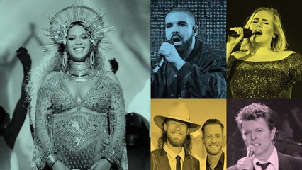 Billboard's Official Top 50 Money Makers List of 2016 | Billboard News