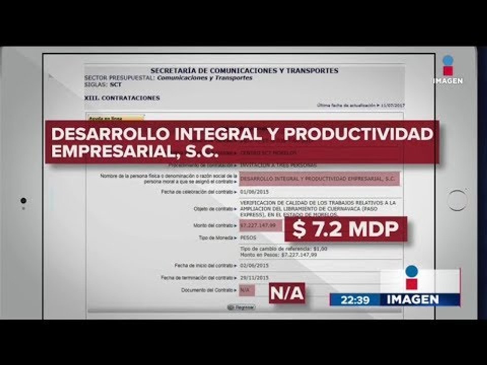 Información sobre el Paso Exprés de Cuernavaca no se encuentra | Noticias con Ciro Gómez Leyva