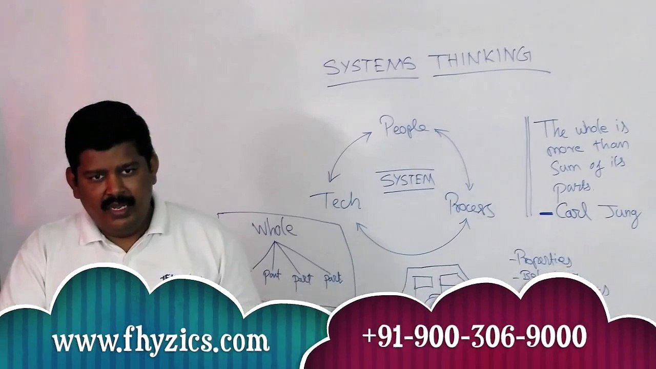 Business Analysis - System Thinking
