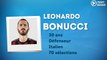 Officiel : Milan réalise un gros coup avec Bonucci