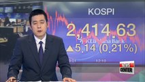 KOSPI surpassed new high of 2,414 level on Friday closing