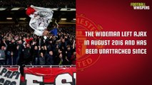 Millen Baars | Wonderkid | Manchester United | FWTV