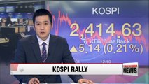 KOSPI surpassed new high of 2,414 level on Friday closing