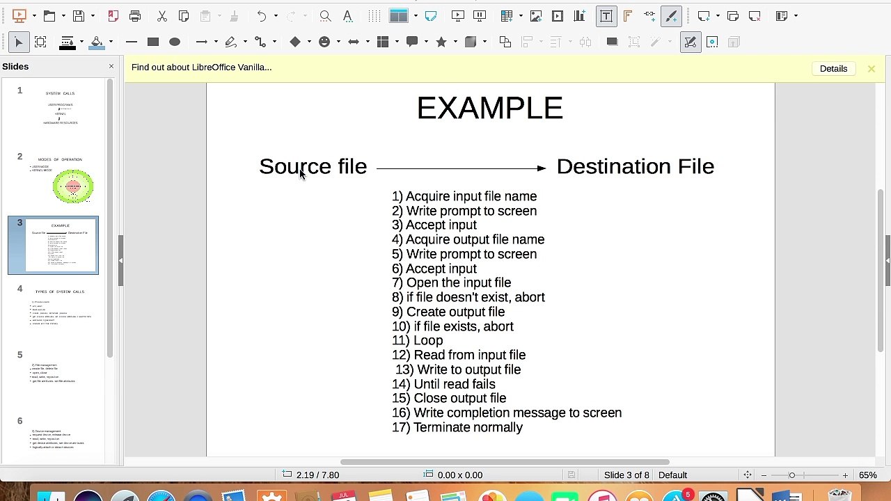System calls and System call types in operating system