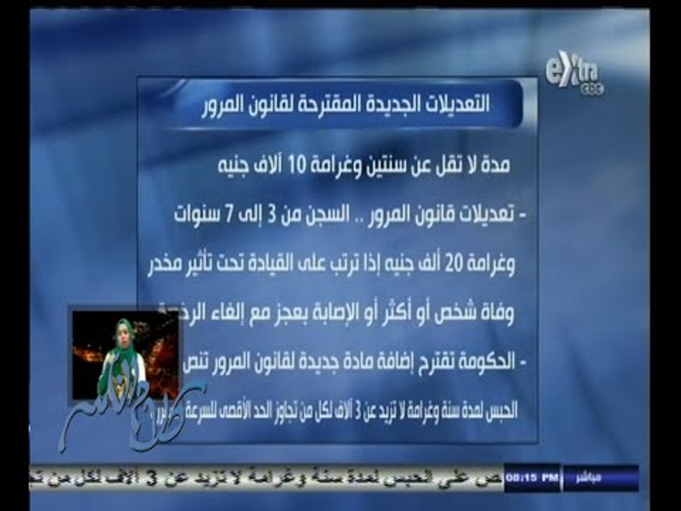 #كلام_الناس | الحلقة الكاملة 6 نوفمبر 2014 | ما رأيك في التعديلات الجديدة المقترحة لقانون المرور ؟