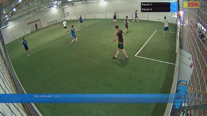 Equipe 1 Vs Equipe 2 - 14/07/17 15:13 - Loisir Poitiers - Poitiers Game Parc