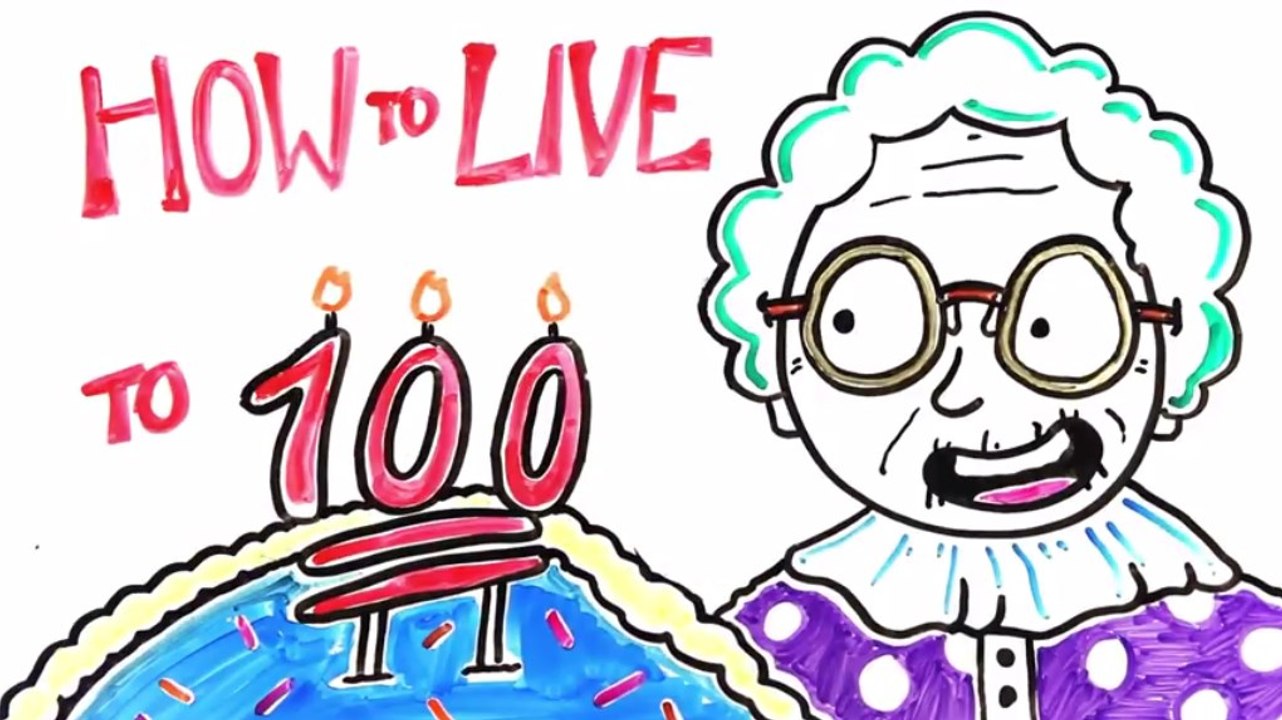 How To Live To 100