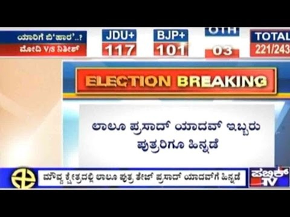 Bihar Assembly Elections Results | November 8, 2015 | Part 4