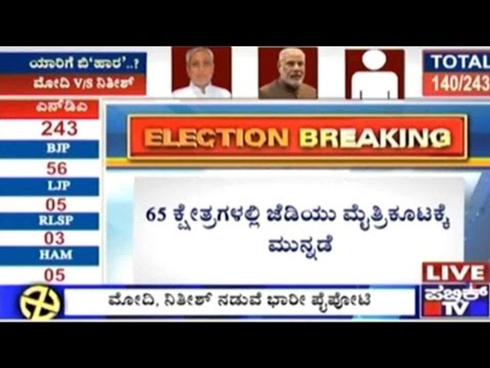 Bihar Assembly Elections Results | November 8, 2015 | Part 3