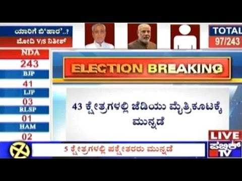 Bihar Assembly Elections Results | November 8, 2015 | Part 2