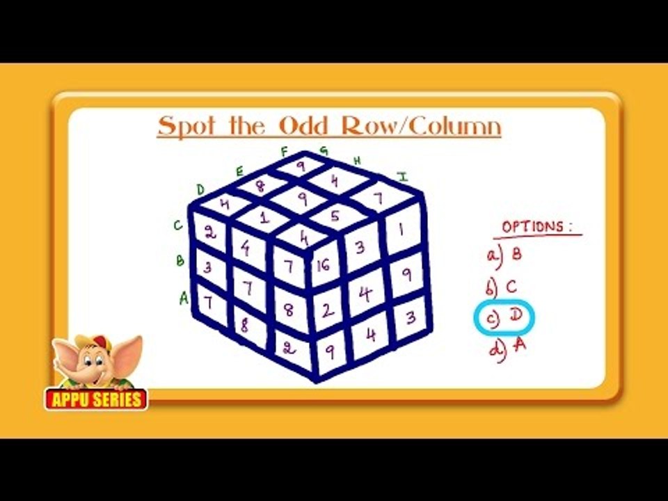 Brain Teasers - Find the Missing Number Series