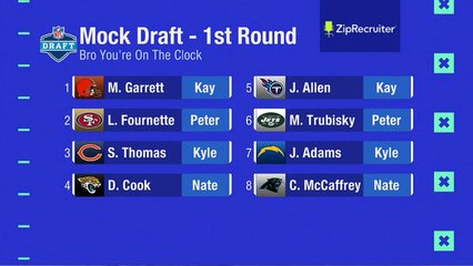 Bro, you're on the clock: Who would you draft if you were a GM?