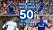 Quiz: Diego Costa's 50 Premier League goals