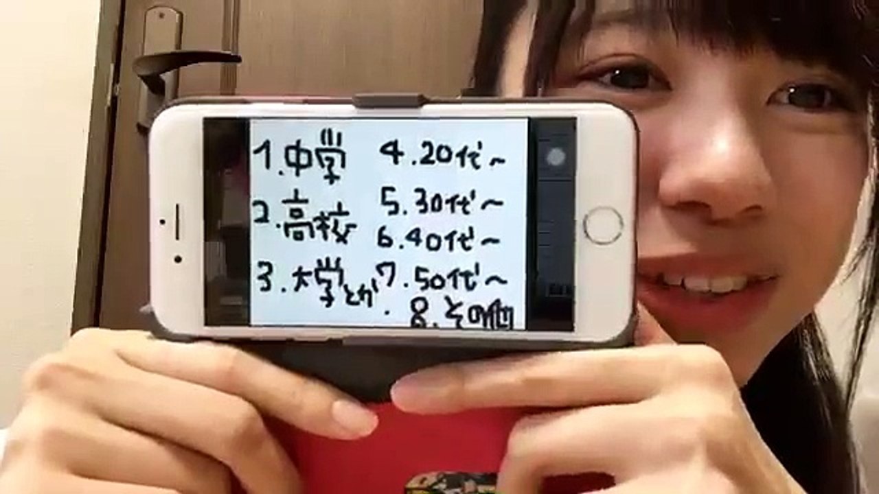 (161016) 大西 桃香（AKB48 チーム８） - SHOWROOM part 2/3