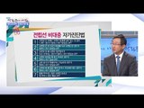 전립선 비대증 ‘자가진단법’ [광화문의 아침] 343회 20161025