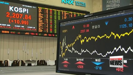 Korea's Kospi finishes at 6-year high