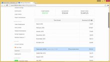 HOW MUCH MONEY DOES SOMEONE EARNS ON DAILYMOTION $1000WEEK