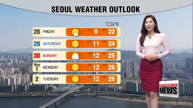 Sunny, warm afternoon with dry weather advisory in some parts