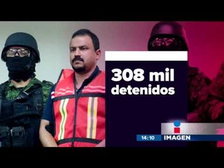 Los saldos de la guerra contra el narco