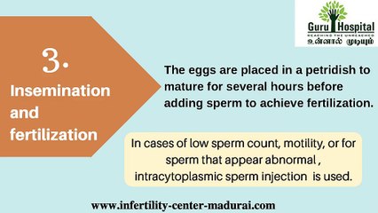 IVF Treatment In Madurai | Best Infertility  Centre In Tamil Nadu