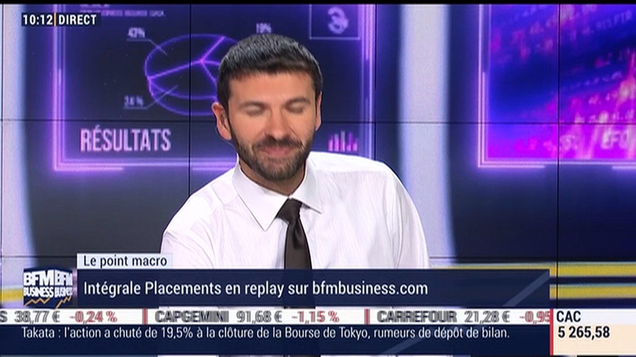 Le point macro: Wall Street attentiste après le...