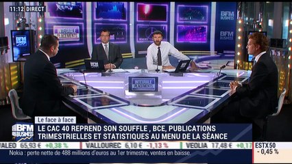 Marc Riez VS Eric Bertrand (1/2): Le marché action français reste-t-il fébrile à l'approche du second tour de la présidentielle ? – 27/04