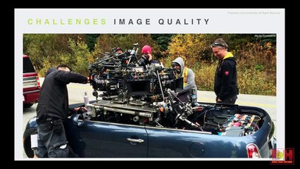 Cinematic VR Capture and Workflow with B&H Photo Video