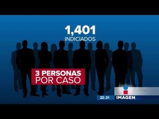 Sí hay crimen organizado en la Ciudad de México